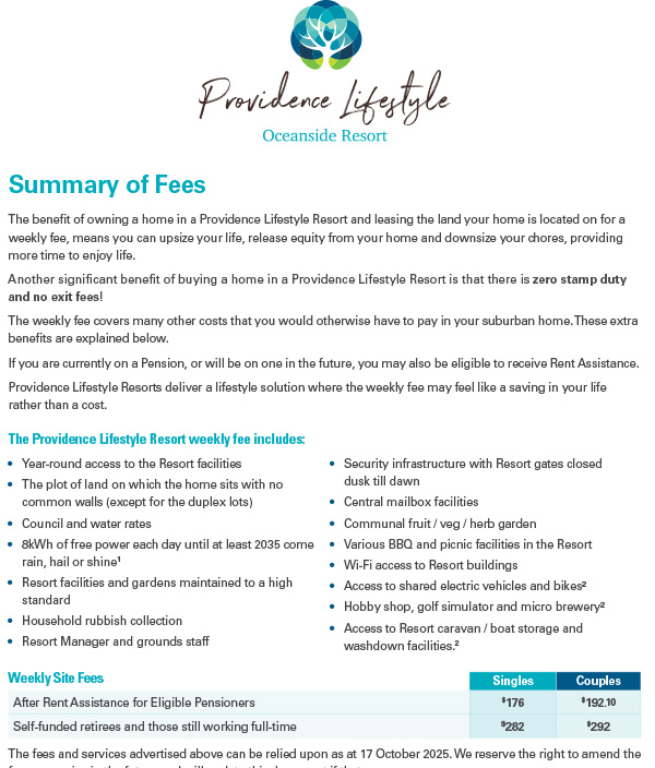Summary Of Fees PDF